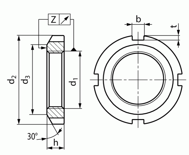 Locknut DIN 981 KM 7 thread M35x1.5 SKU 65365300 Maedler North America