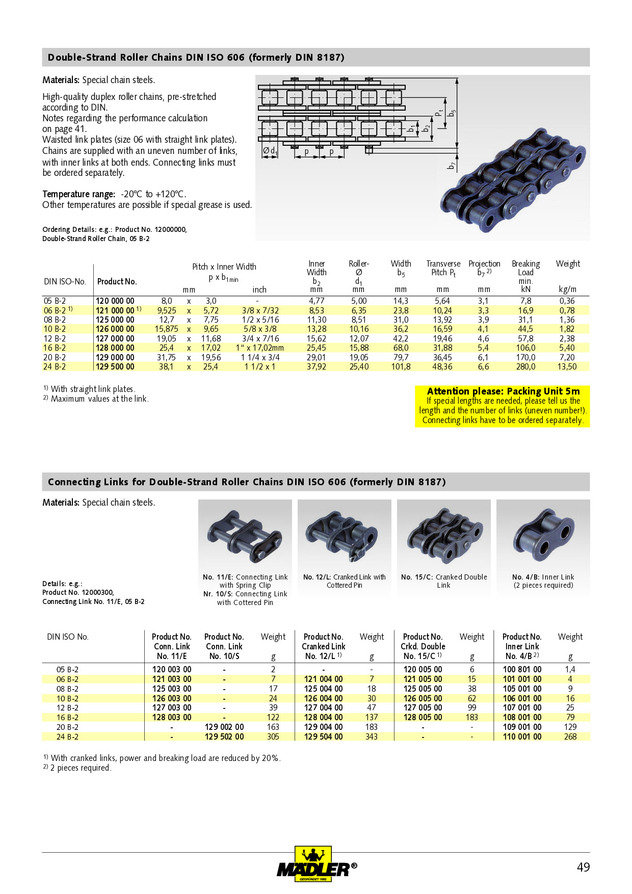 Cranked chain link type 12 / L for double-strand roller chain 16 B-2 pitch  1″x17.02mm material stainless steel PN: 12899004 – Maedler North America