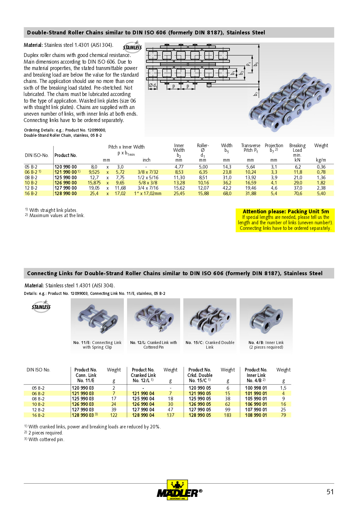 Cranked chain link type 12 / L for double-strand roller chain 06 B-2 pitch  3/8×7/32″ PN: 12100400 – Maedler North America