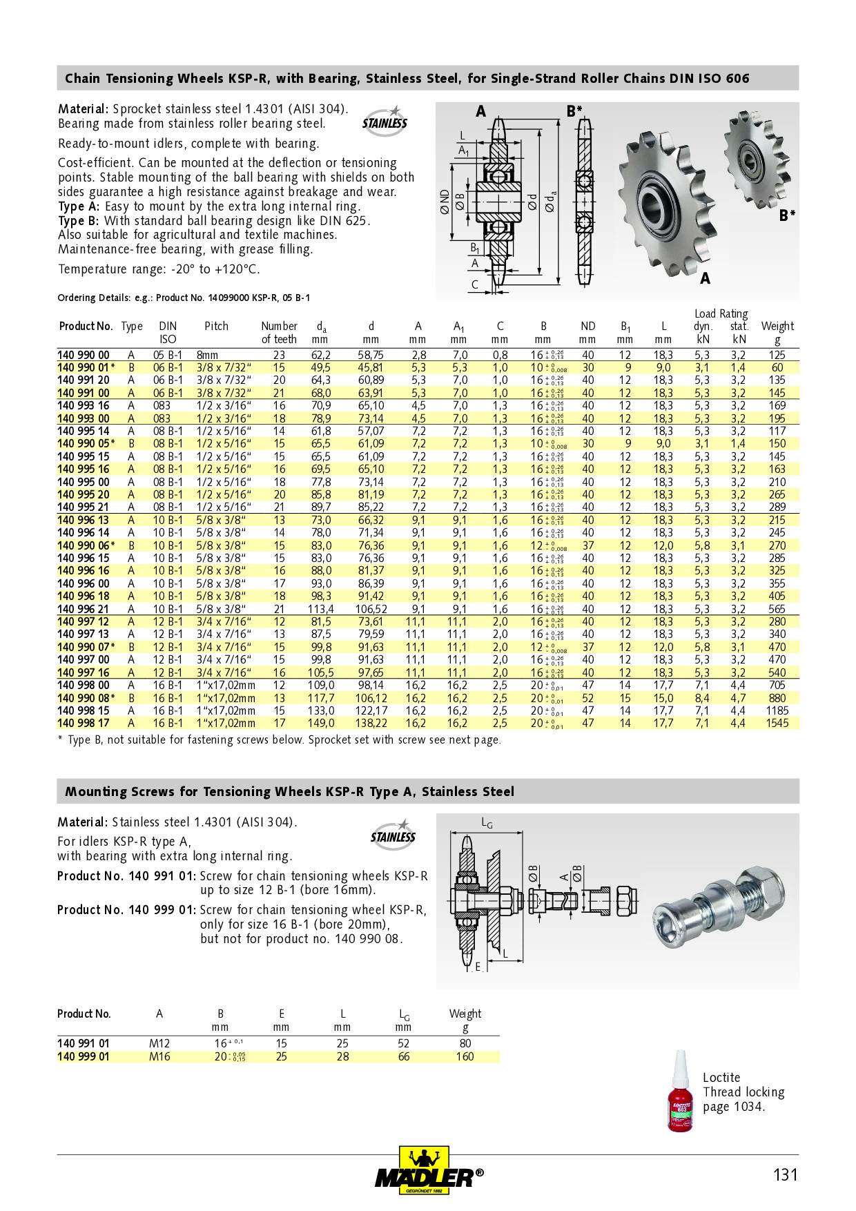 PLC　 Z-08B ZING CIRCUIT BREAKER LOCKOUT, CLAMP-ON, 1 PADLOCK, 480/600