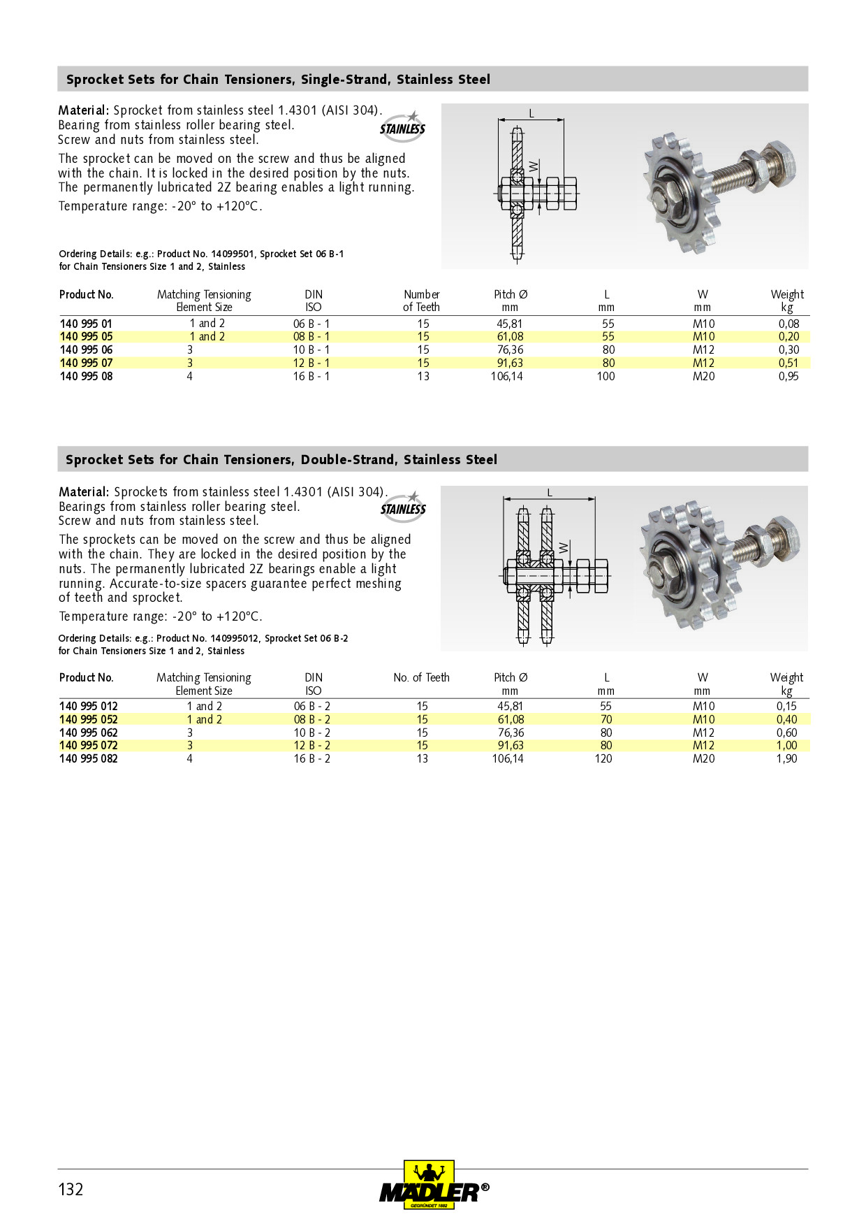 Sprocket set for chain tensioners 10 B-1 5/8″ x 3/8″ Z=15 PN