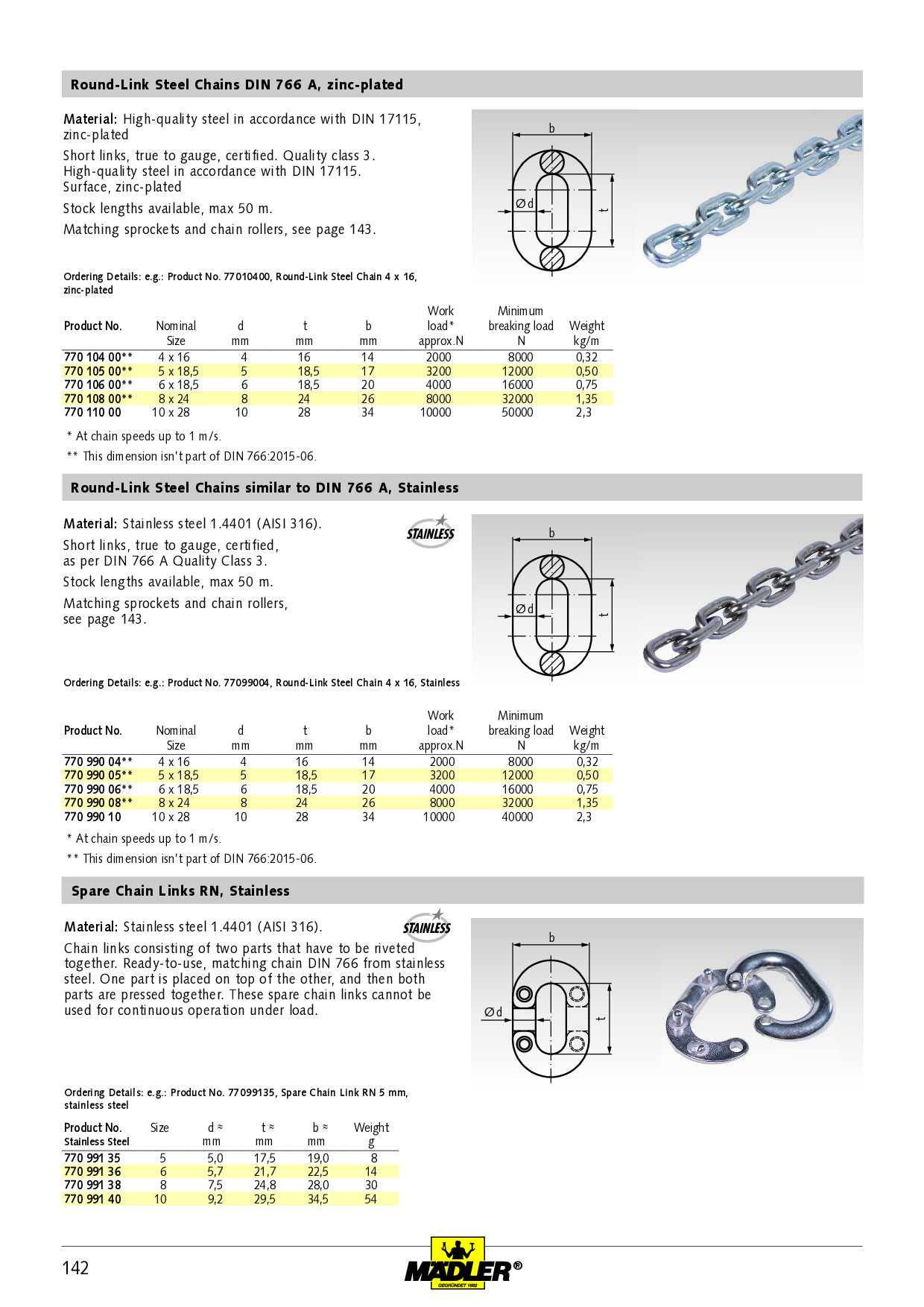Spare chain link RN for chain DIN 766A material 1.4401 (AISI316) diameter  10mm PN: 77099140 – Maedler North America