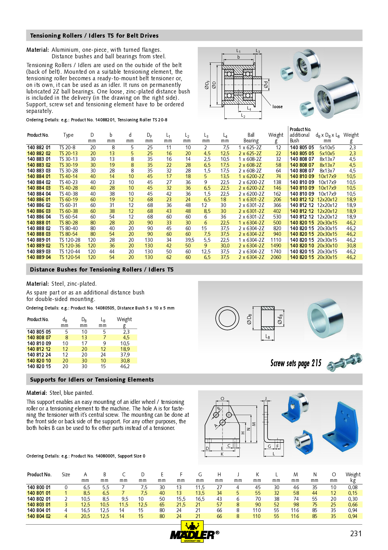 V-belt profile Z (10) LR 622mm inner length 600mm PN: 15061600