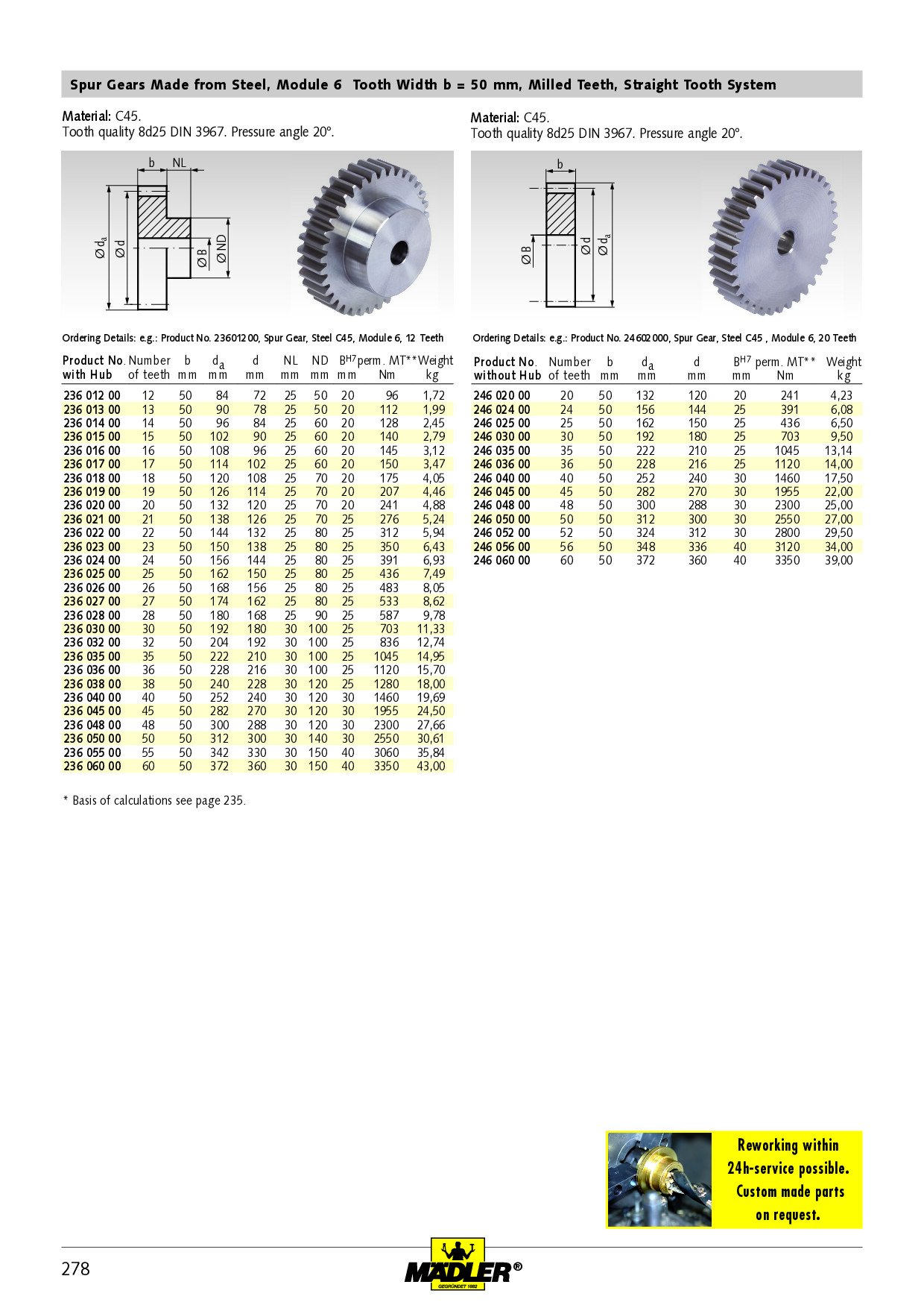1.5 M Mod Spur Gear 12/14/15/16/17/18/19/20/21/22/23T Pinion Gears