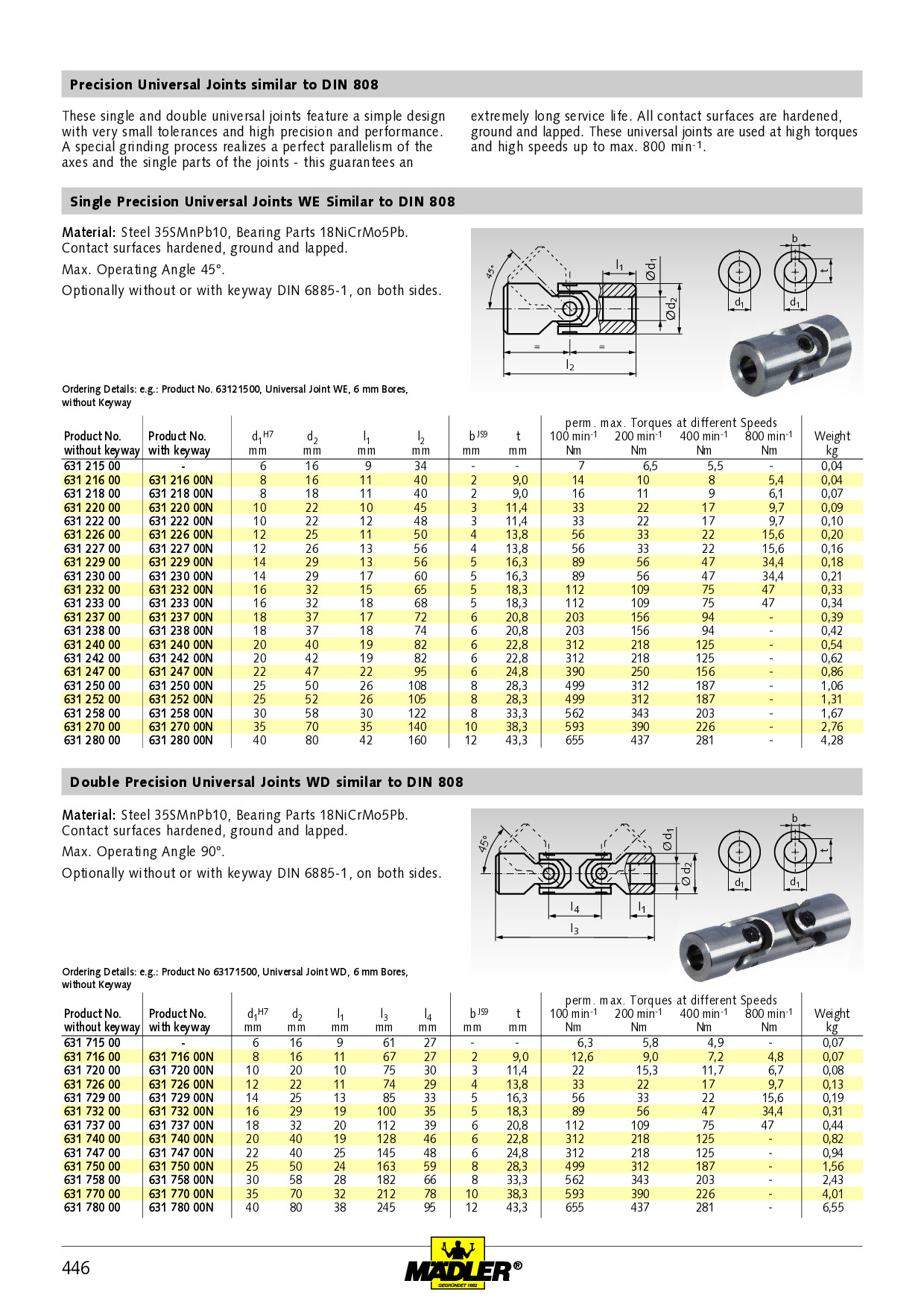 Precision Cardan Joint We DIN808 Single, Bore 10H7 Material Steel Total Length 48mm Outer Diameter 22mm PN: 63122200