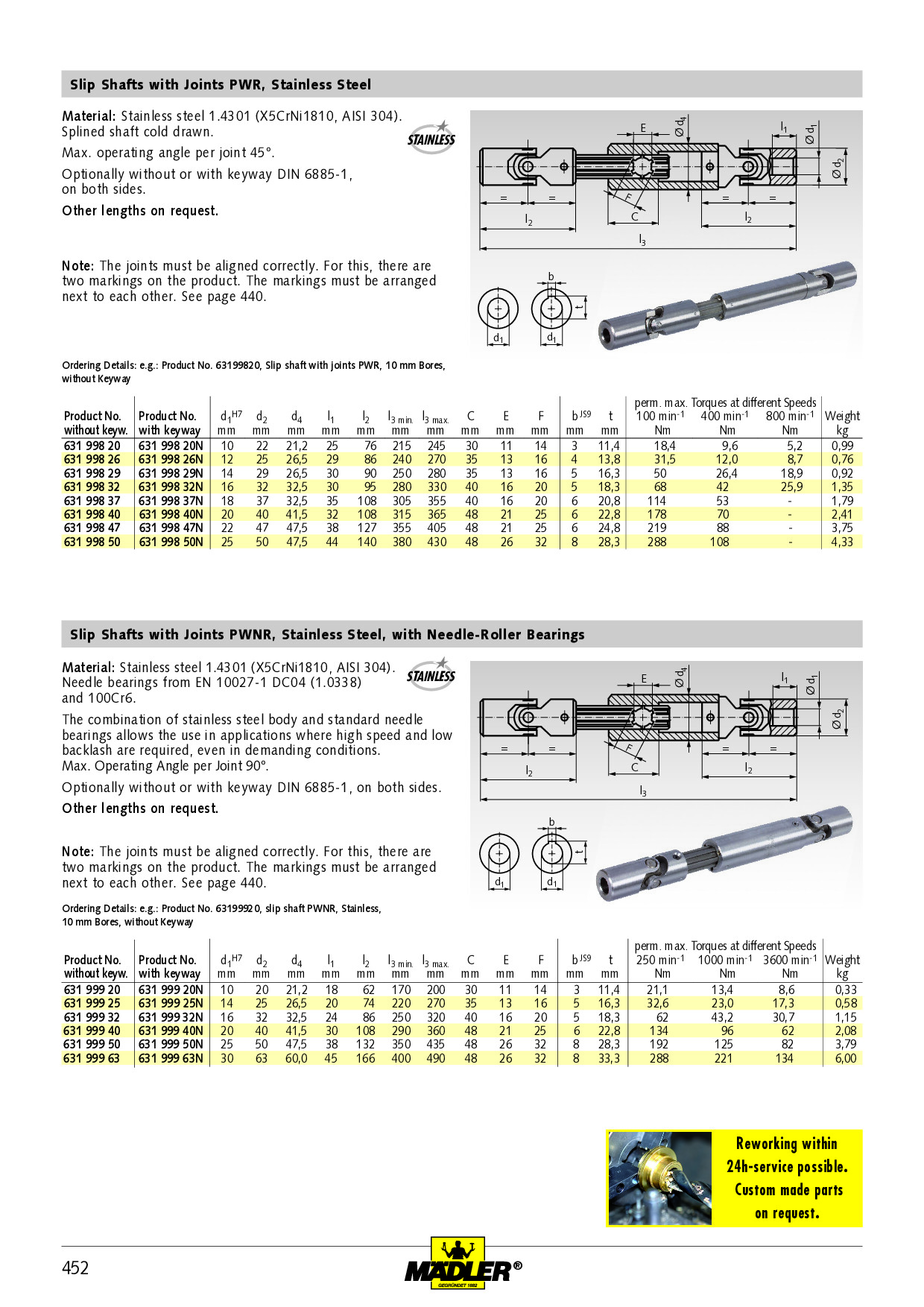 NOMBRE IMPAIR

アルパカウールロングカーディガン Bright key steel DIN 6880 25 x 14 x 1000 mm material C45K PN
