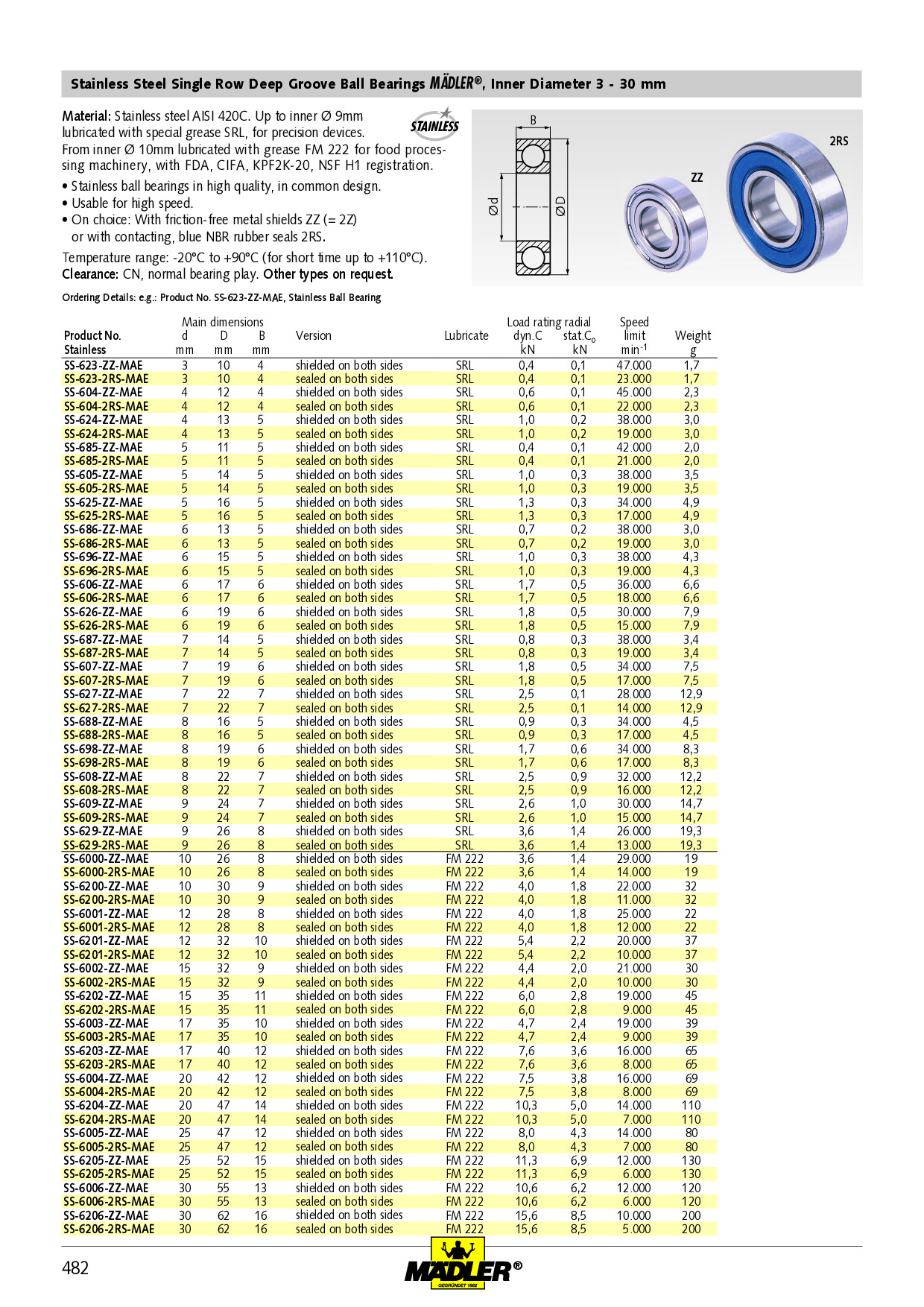2x 51110 Axialkugellager – 50x70x14 Mm, Chromstahl, P5, Für Niedrige Drehzahl & Axiale Lasten