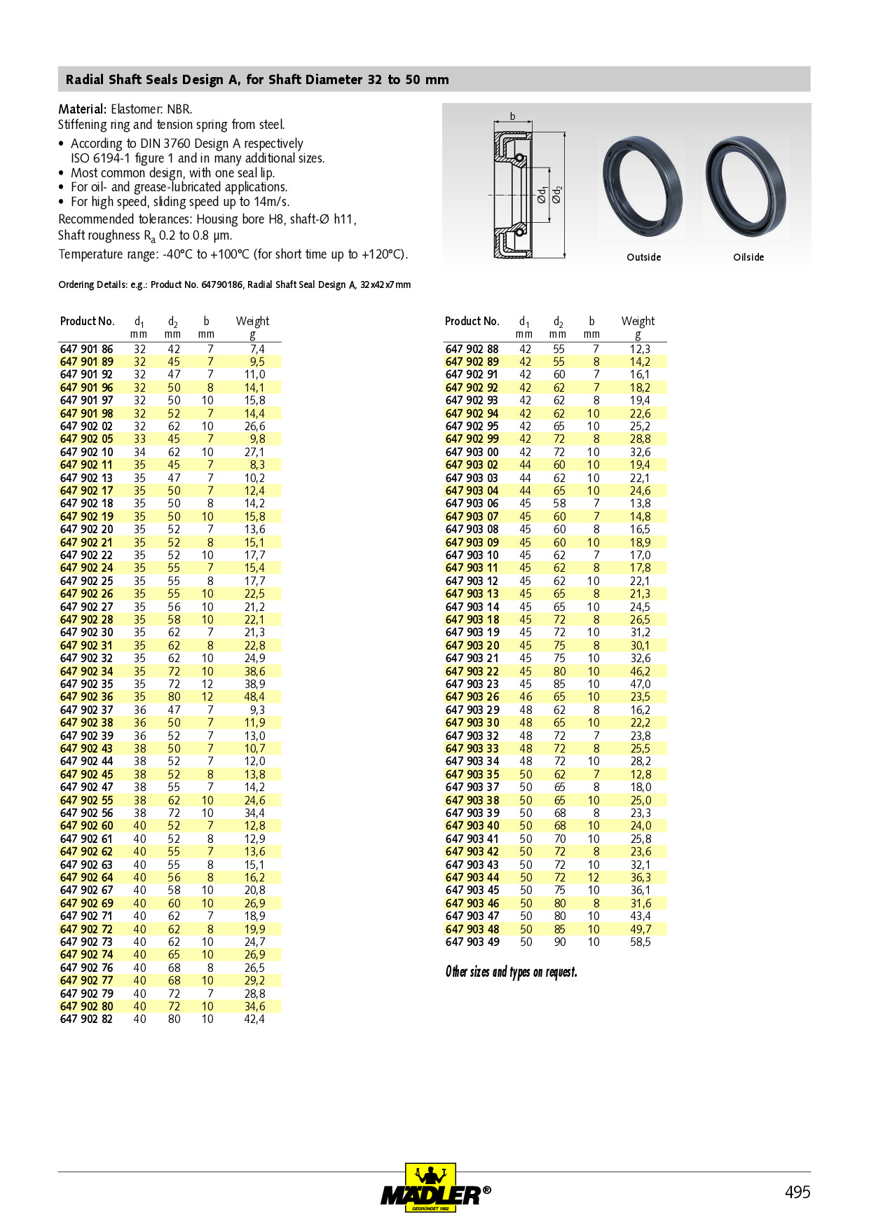 dw　weight 分銅 Arctic Cat Prowler/Wildcat VRX 3500 lb Winch by Warn
