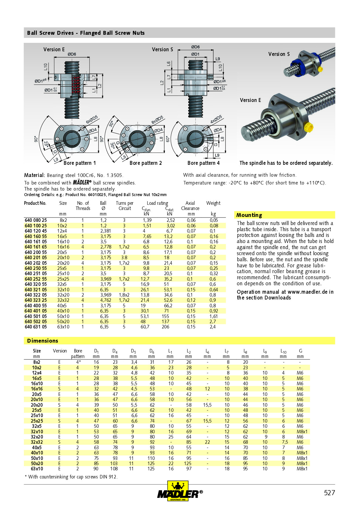 Ball screw spindle rolled 25x25mm length 2800mm PN: 64025254