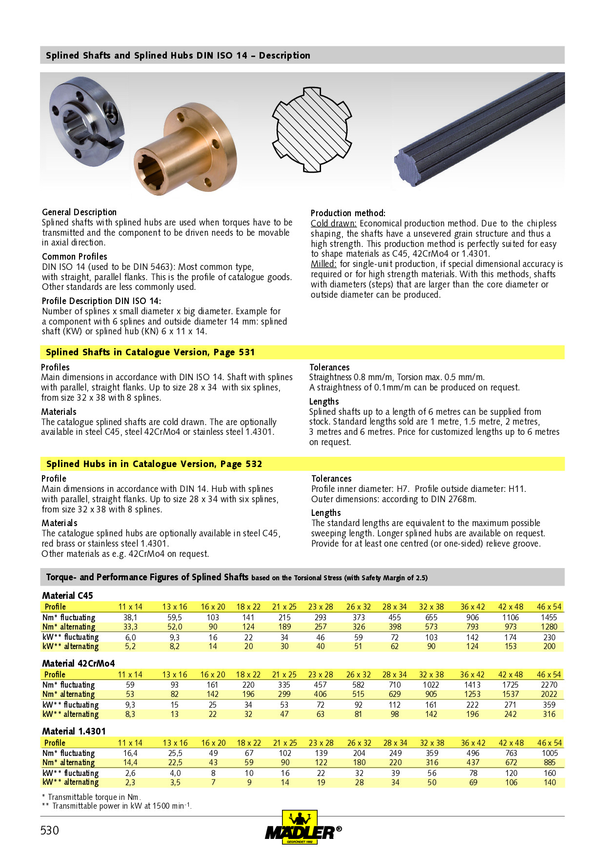 LOGGRAIN様 zx-14-2.jpg
