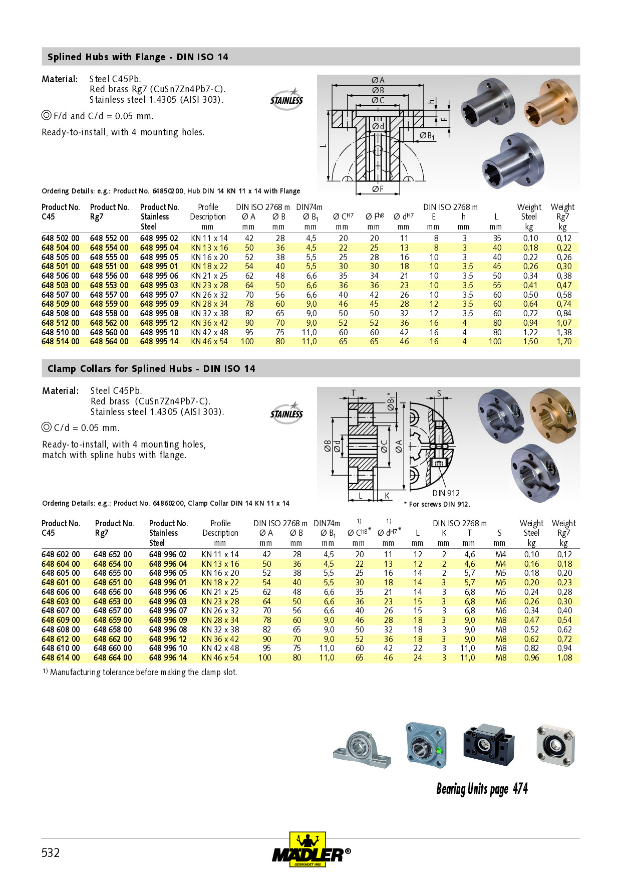 Toothed shaft DIN 5480 25 x 1,25 x 18 length 500mm material C45