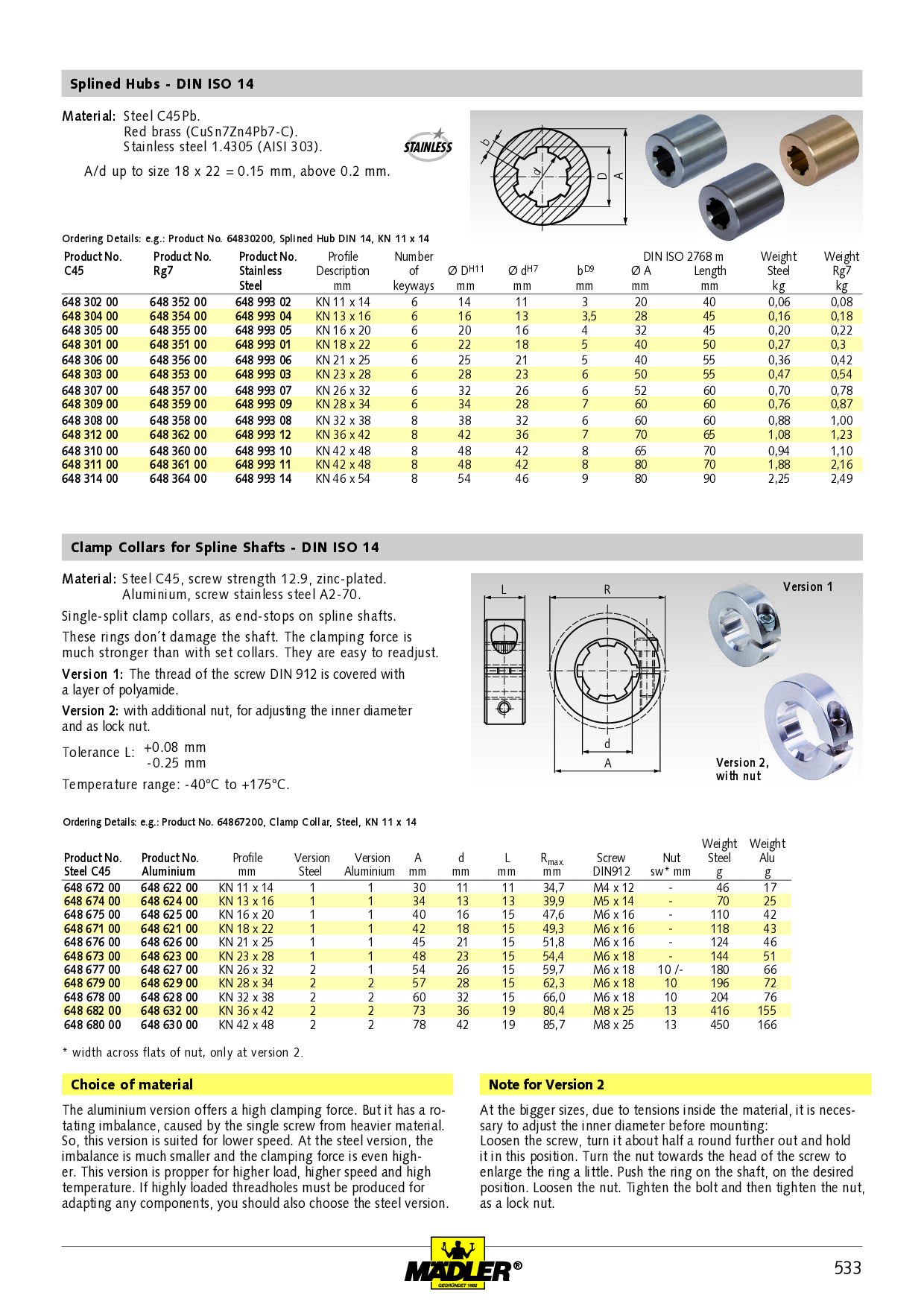 Splined hub with flange DIN ISO 14 KN 46×54 length 100mm steel
