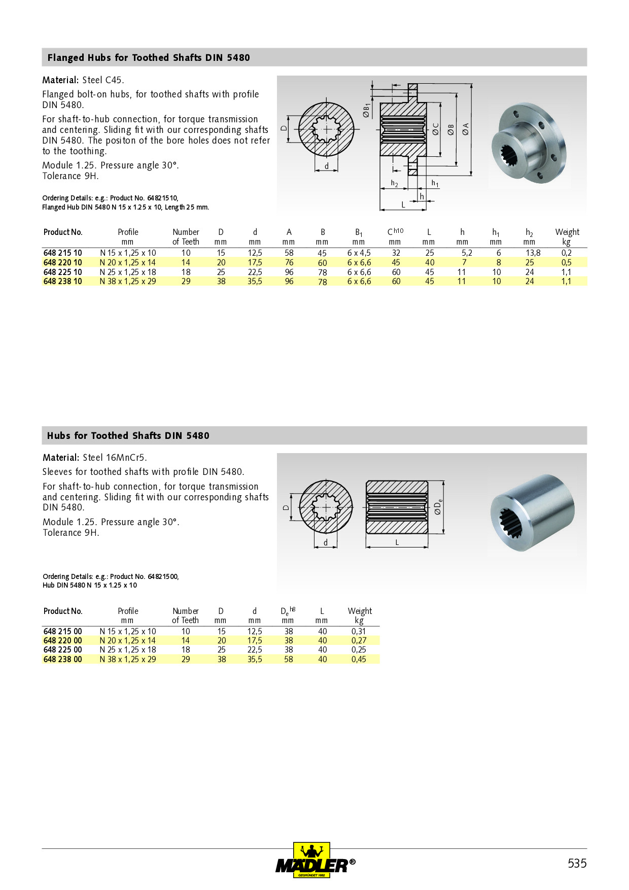 JBBF 規定 ミュール JBBF公式ミュール☆試着してきました | 【京都駅徒歩3分】SOLAGO▷矢作