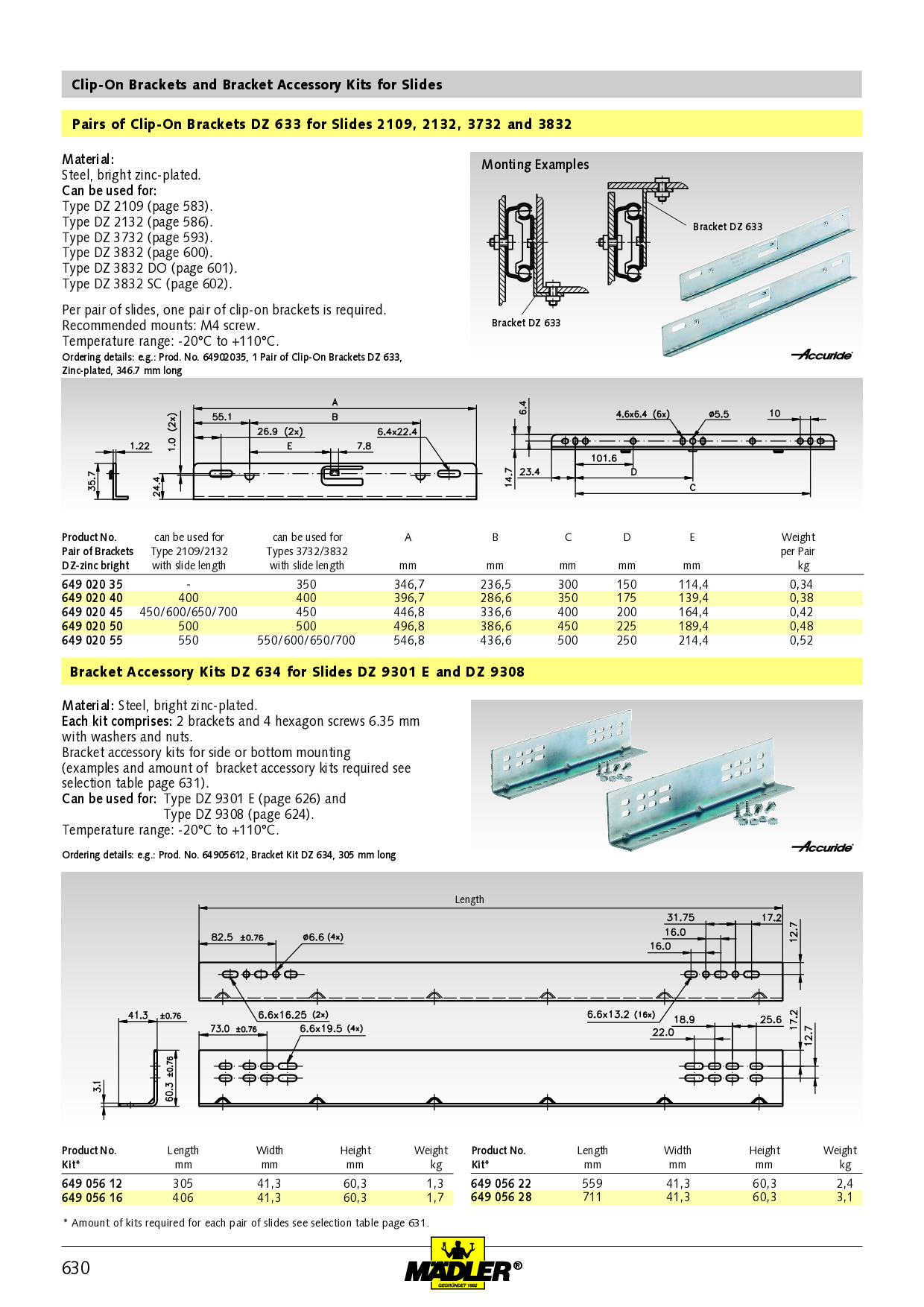 Slide rail (single rail) DZ 4180 Slide length 1300mm zinc plated