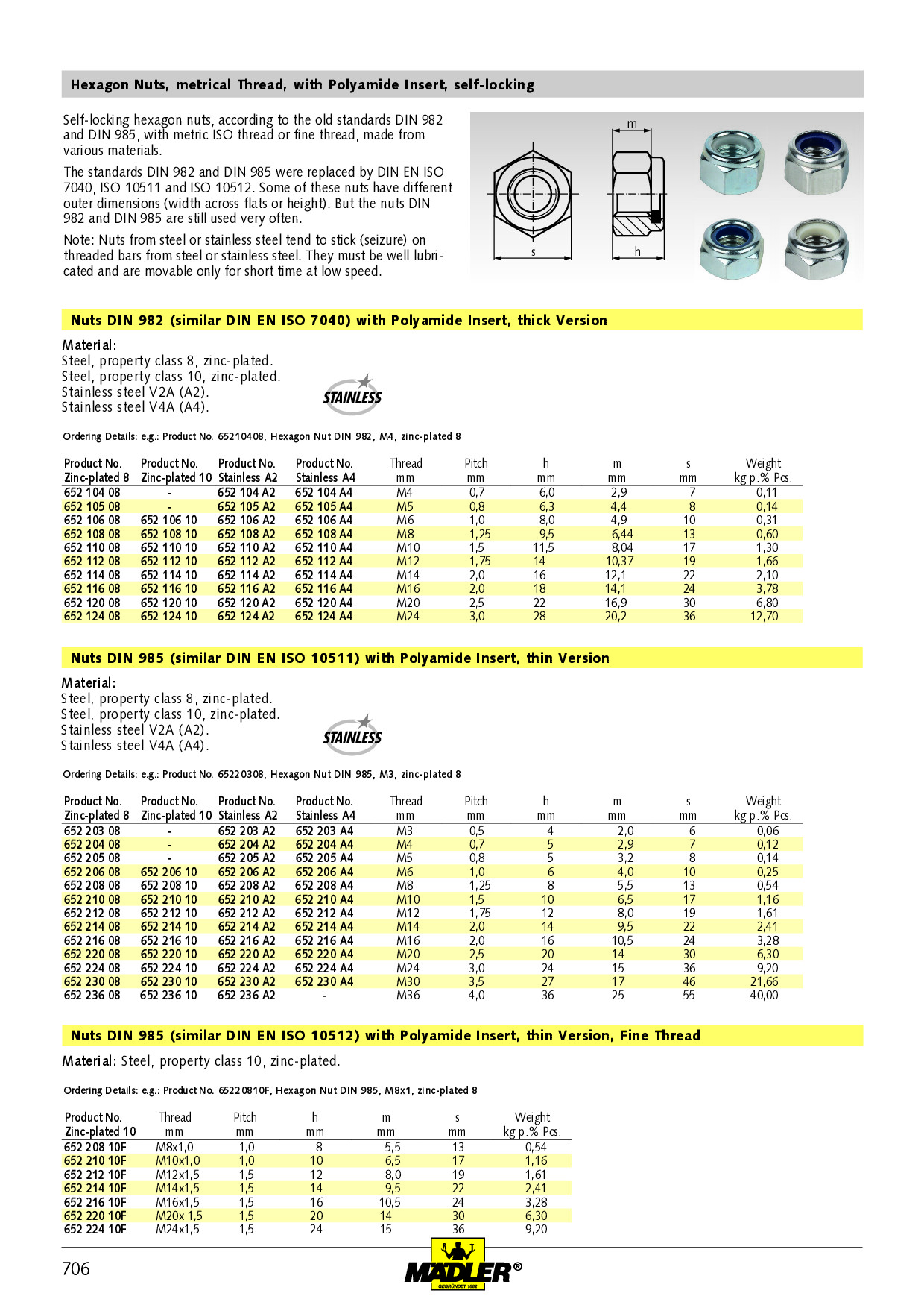 Hexagon nut DIN 934 steel strength 8 zinc-plated thread M16 left