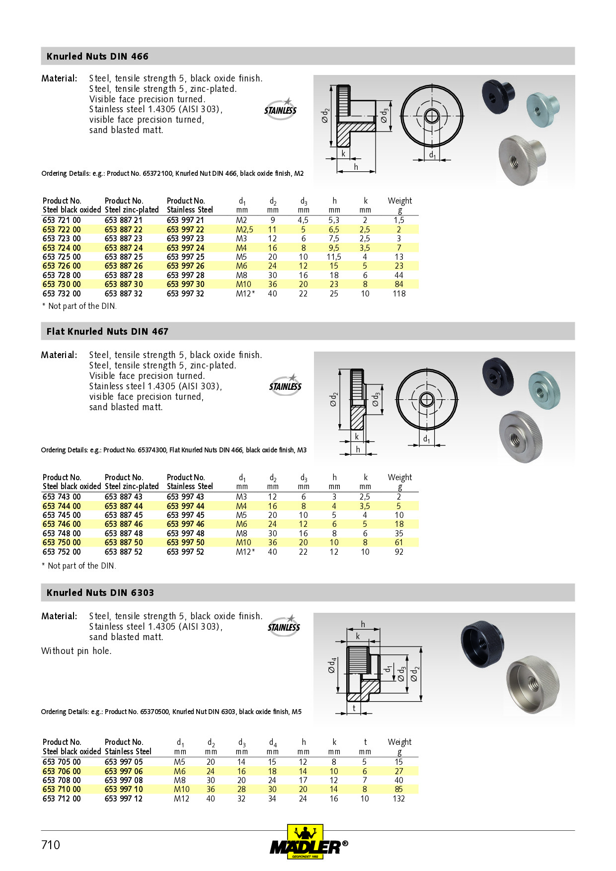 Turnbuckle similar DIN 1479 steel thread M16 length 75mm PN
