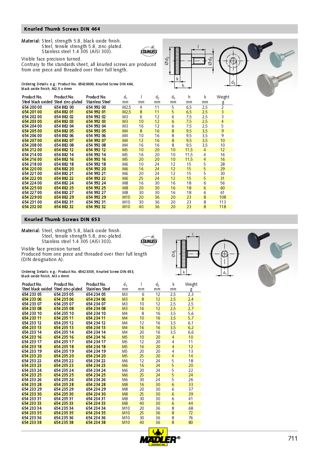 Nut DIN 508 for T-slot 8mm DIN 650 thread M5 quality 10 zinc