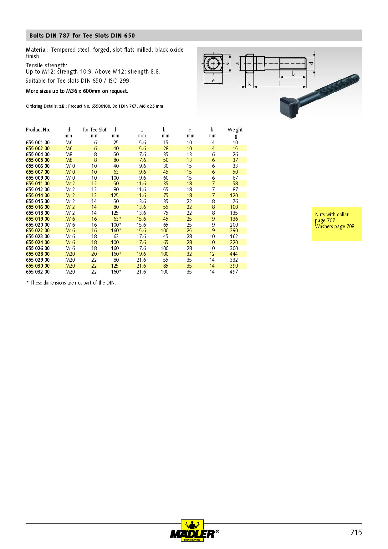 Nut DIN 508 long for T-slot 8mm DIN 650 thread M6 quality 10 PN