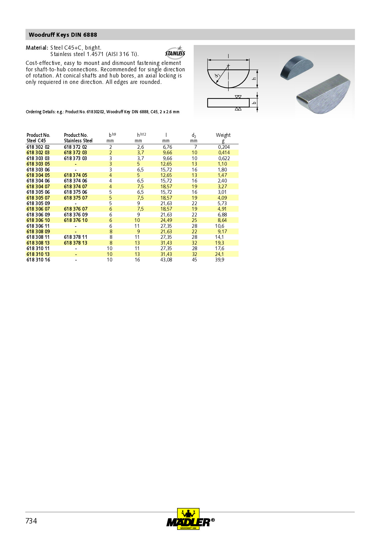 Woodruff key DIN 6888 material 1.4571 width 4mm x height 5mm PN