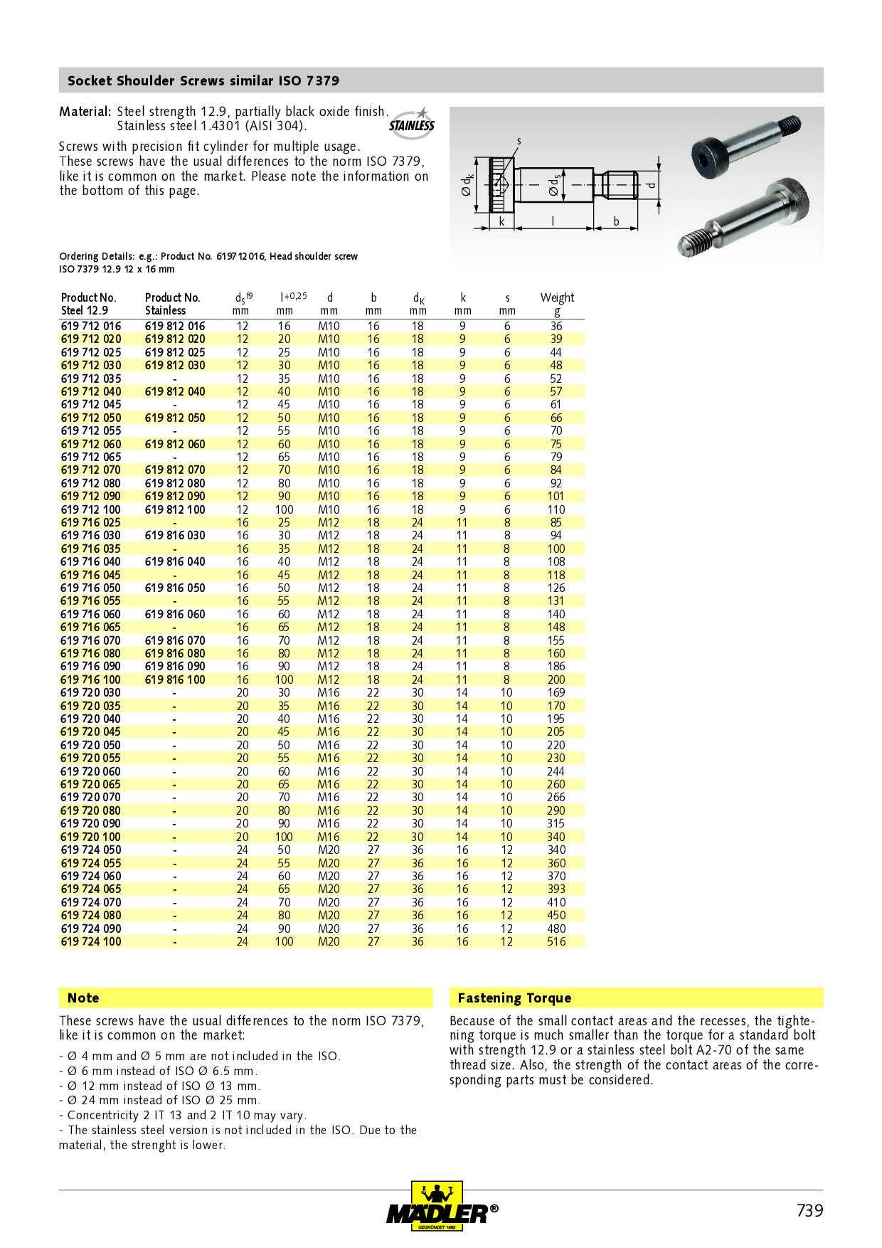 Hexagon socket set screw with cup point ISO 4029 (ex DIN 916