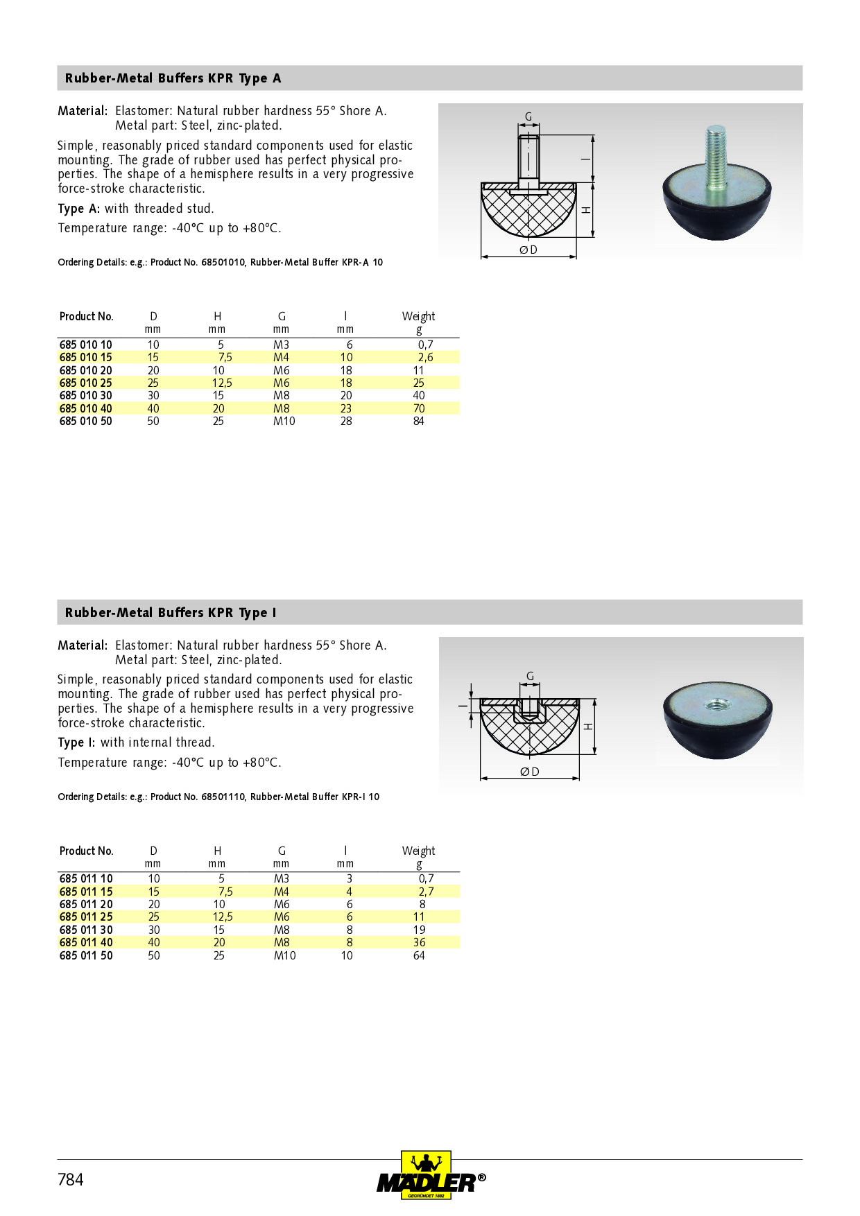 Rubber-metal MGK diameter 25mm thread M 6×18 PN: 68583100