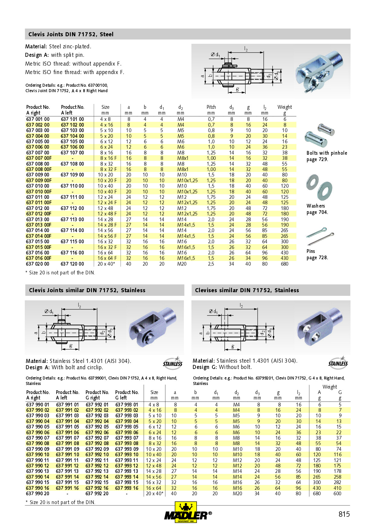 Mating piece for clevis joint DIN 71752 size 16 x 32 internal
