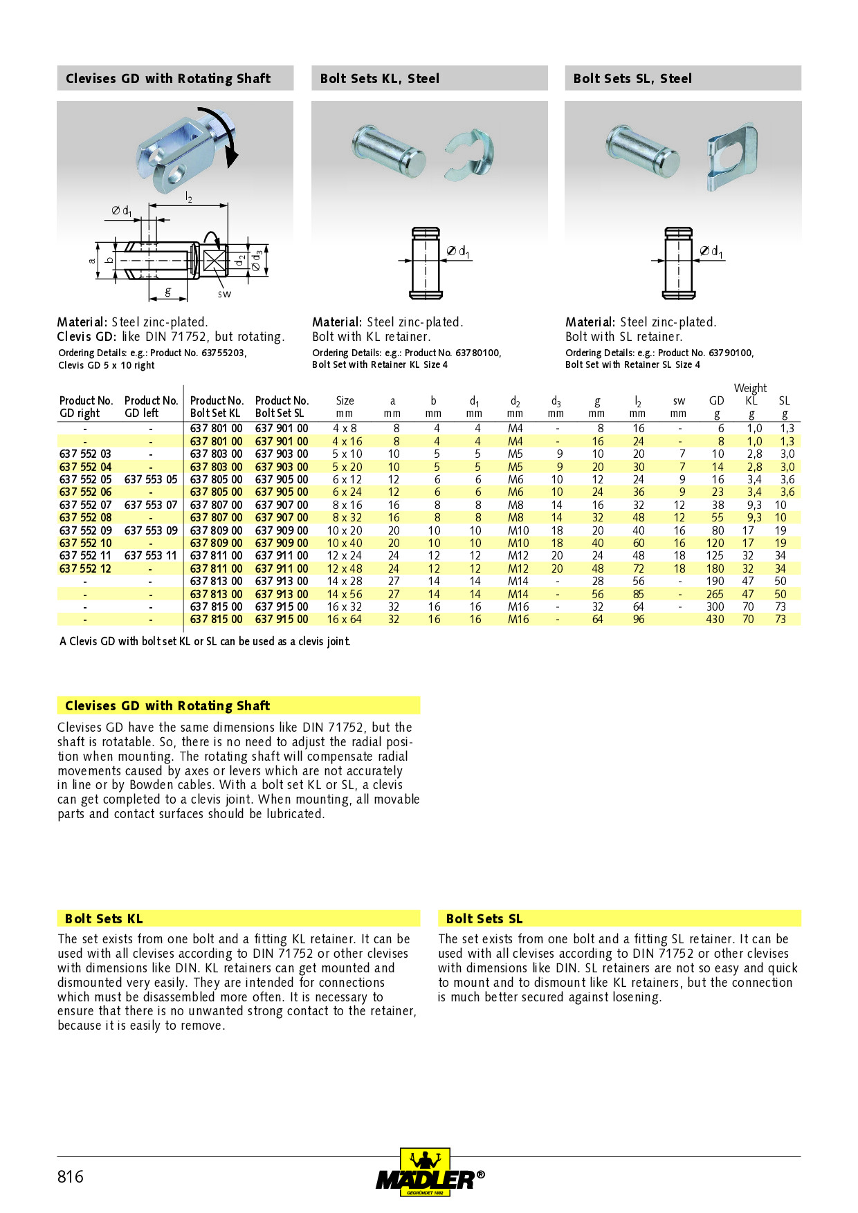 Angle joint DIN 71802 type C size 16 thread M10 left with nut
