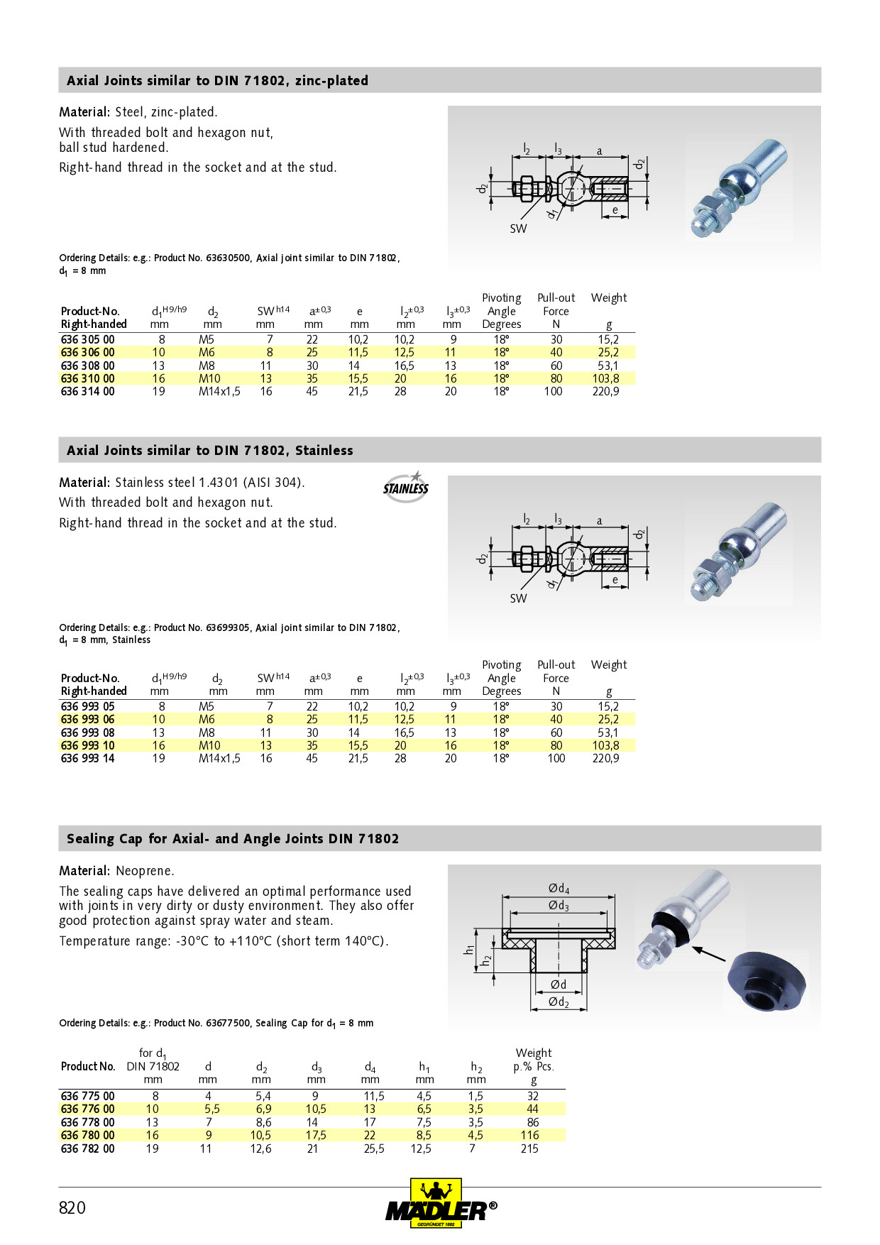 Axial joint similar to DIN 71802 size 13 thread M8 RH with nut