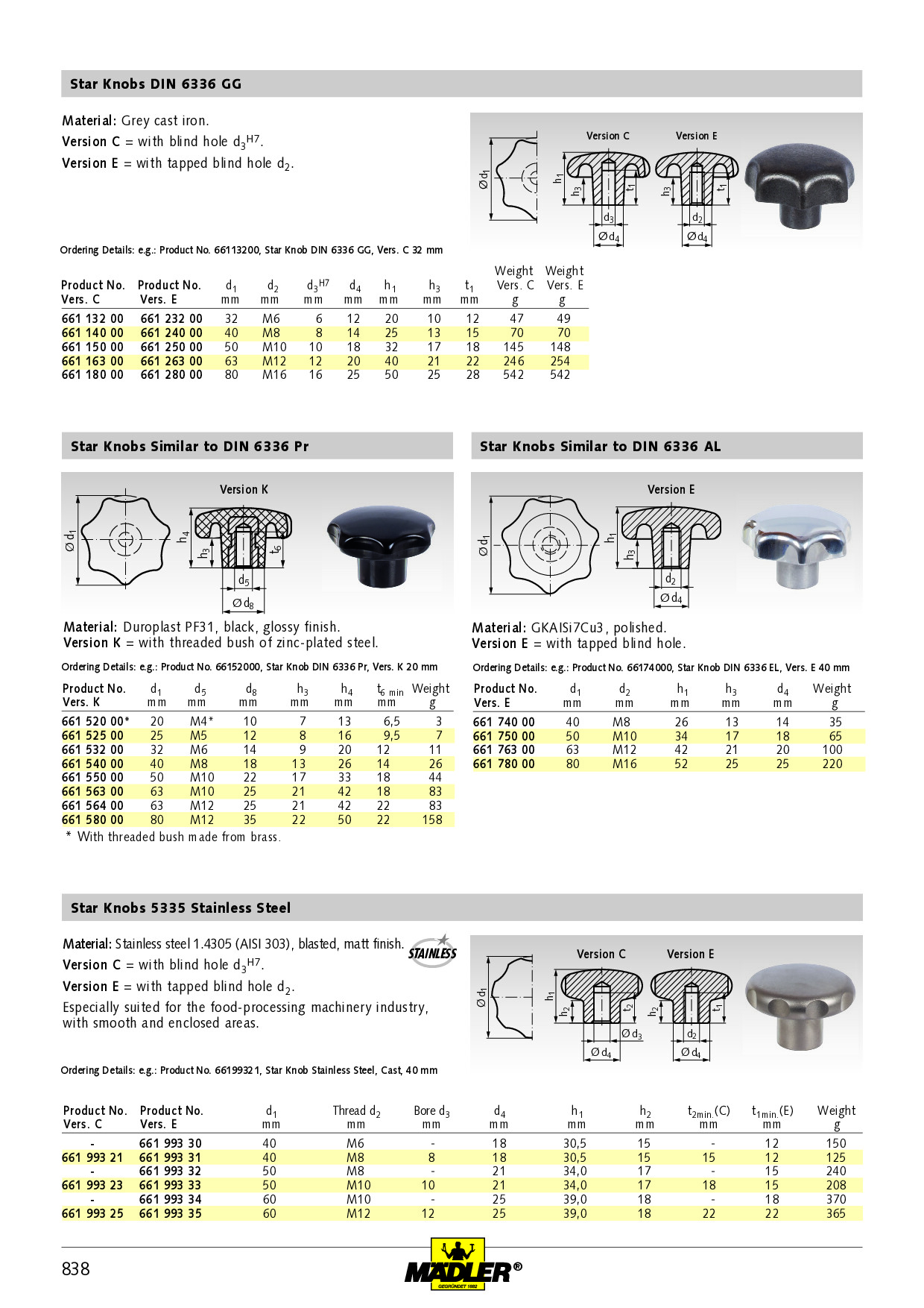 Star knob screw similar to DIN 6336 type ST Ø40mm M8 x 30 PN