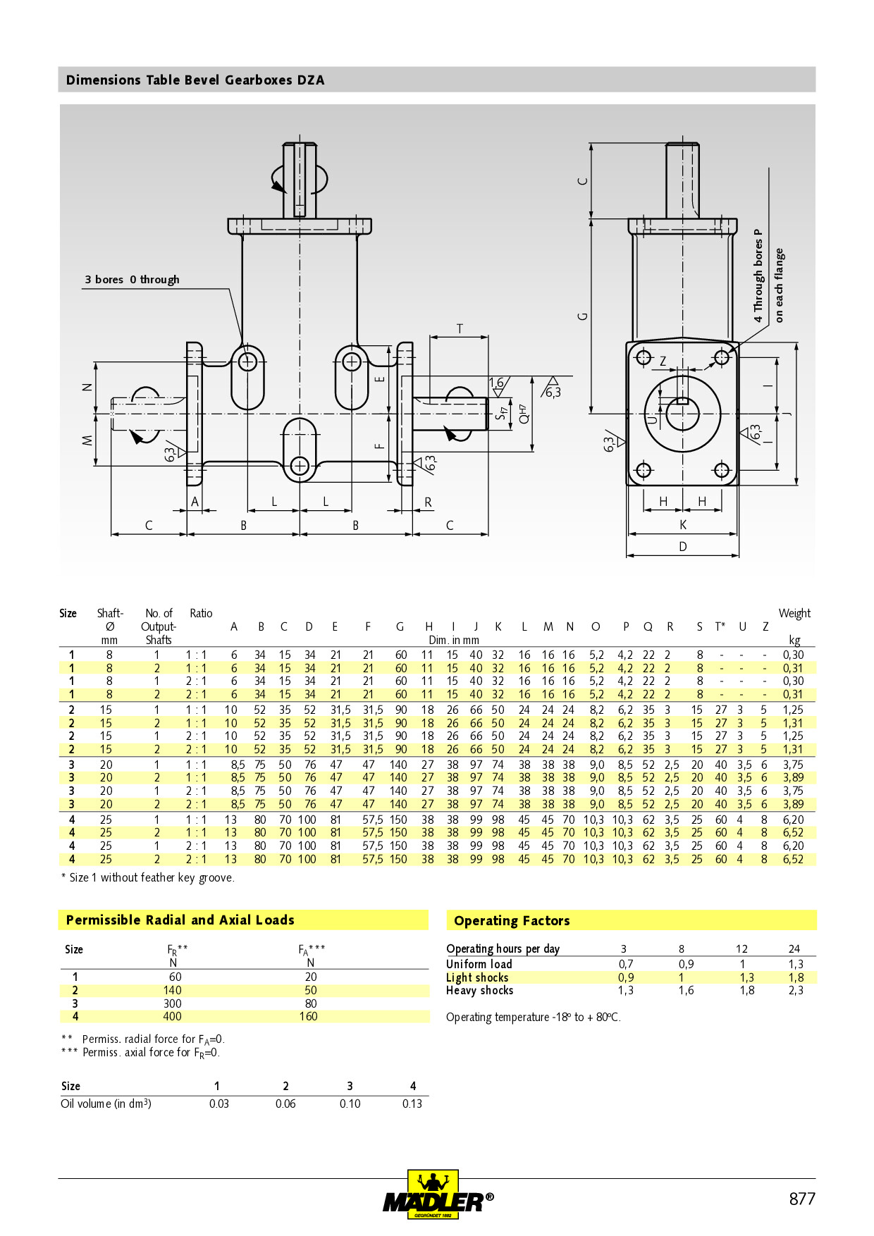 Bevel gearbox DZR size 1 version B i=1:1 housing and shafts