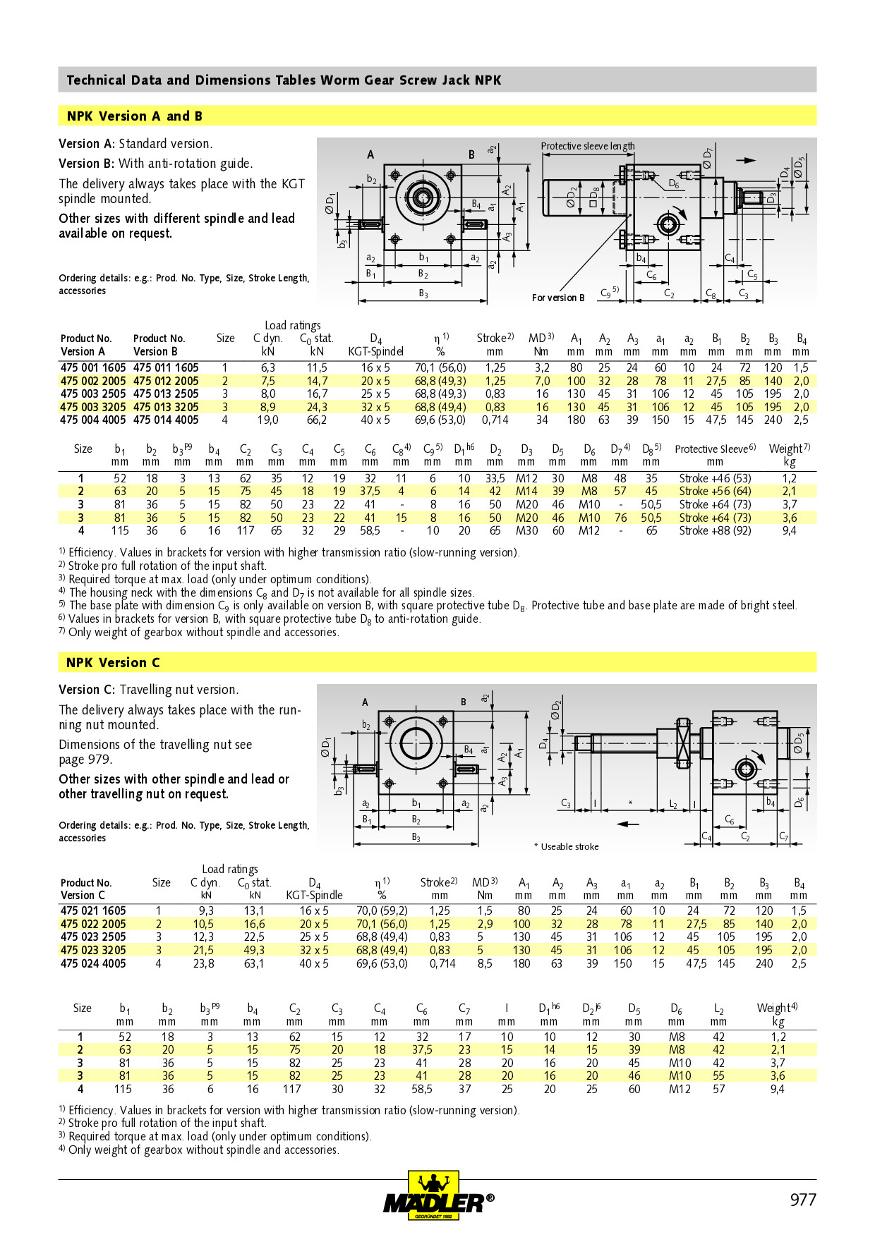 Travelling nut for worm gear screw jack NPK version C size 1 with