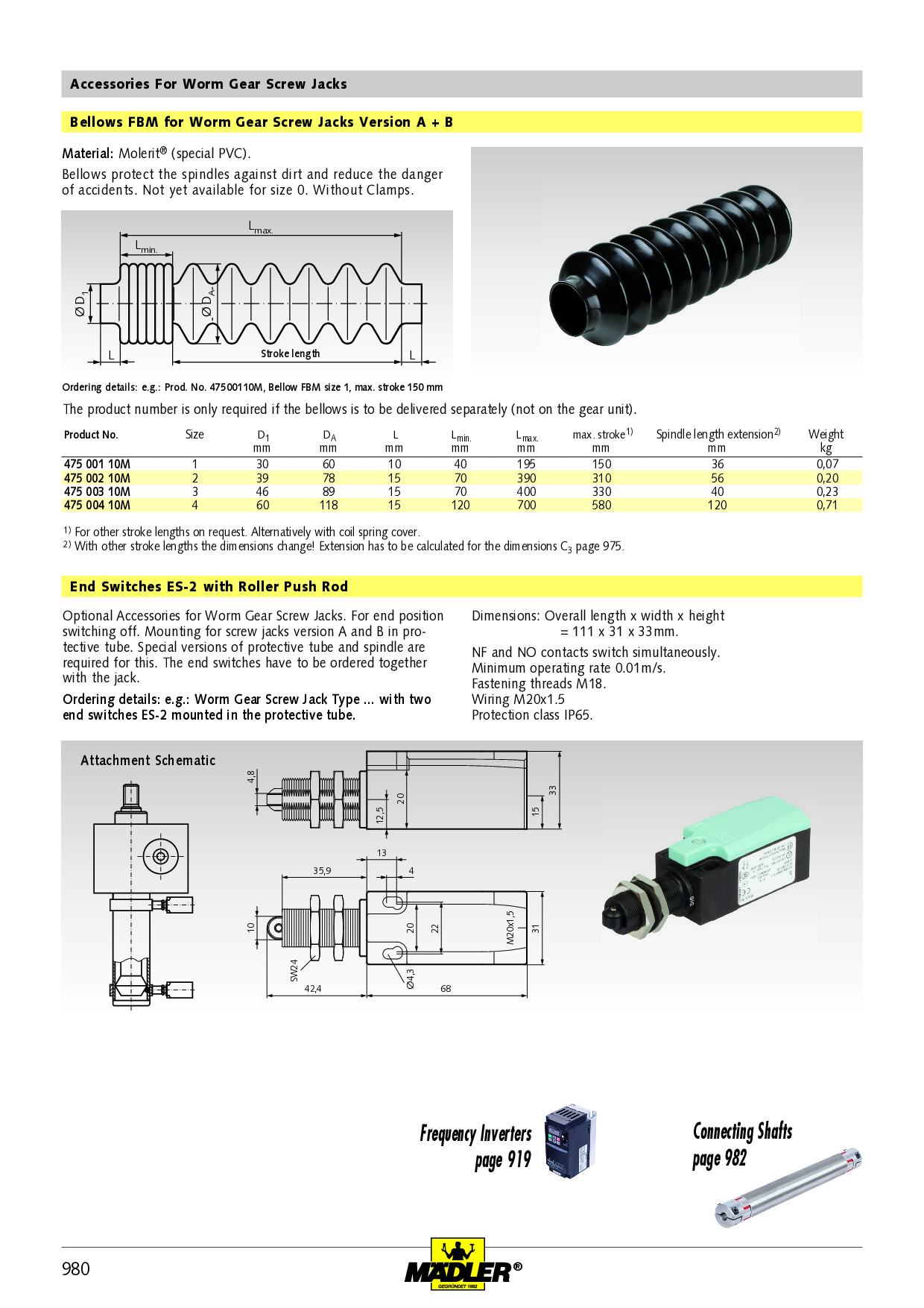 Travelling nut for worm gear screw jack NPT version C size 4 with